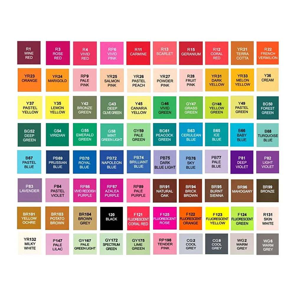 Set de Marcadores por 80 Unidades