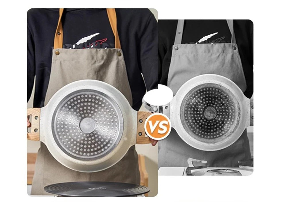 Placa Conductora de Calor Universal